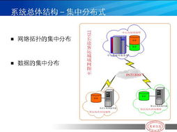 河南萬(wàn)里信息技術(shù)有限公司 深耕GPS與物流信息化，引領(lǐng)智慧交通新未來(lái)
