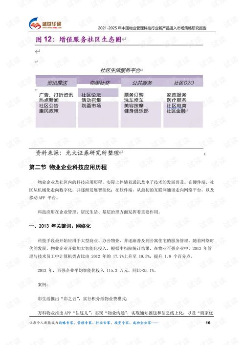 2021-2025年中國物業管理科技行業新產品進入市場策略研究